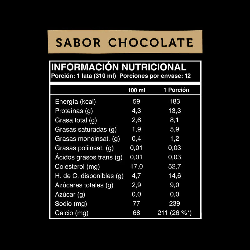 Protein Shake&amp;Go Chocolate 12 unidades