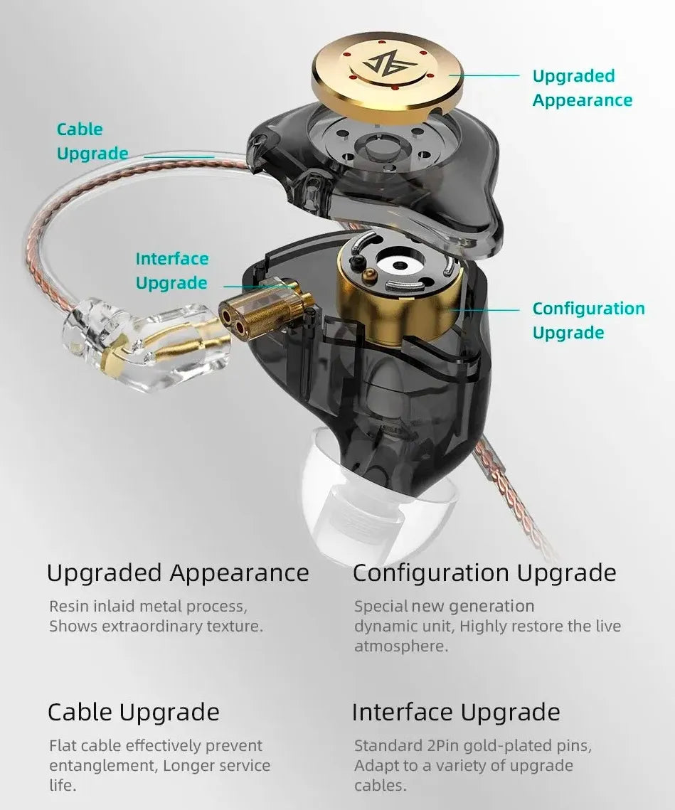 Auriculares Dinámicos KZ-EDX Pro